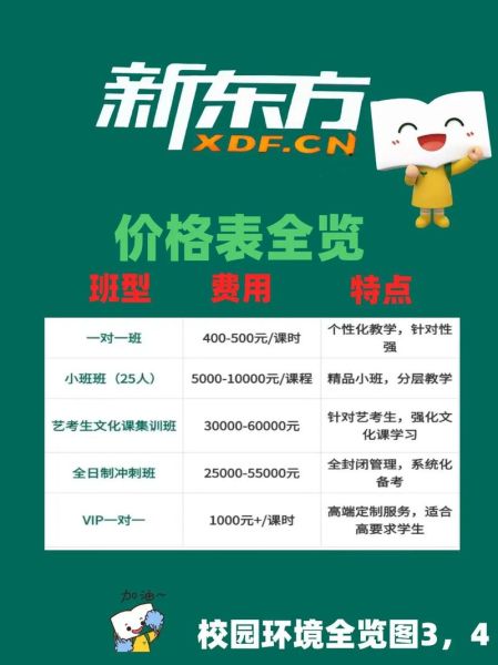 北京新东方怎么样_北京新东方课程价格