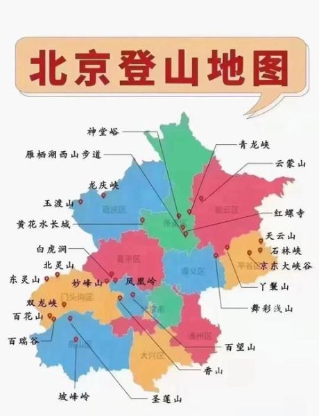 北京地形适合徒步吗_北京山区有哪些徒步路线