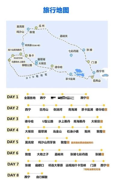 西宁高原反应怎么缓解_西宁海拔多少米