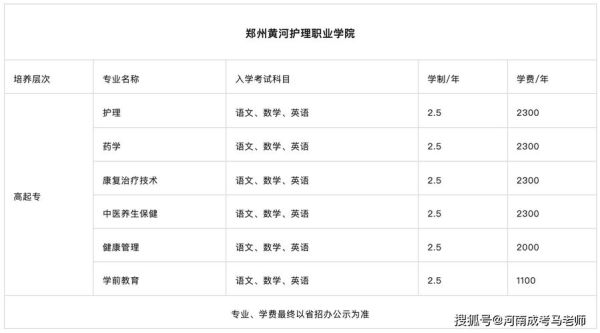 北京工商大学继续教育学院怎么样_报名条件是什么