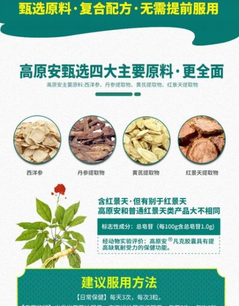 高原安的成分有哪些_高原安的功效与作用