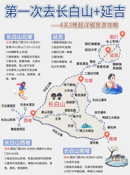 吉林户外徒步路线推荐_吉林户外露营哪里好