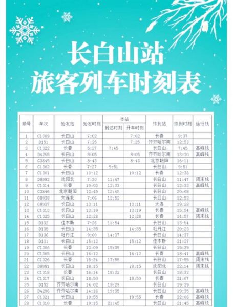 北京到长白山飞机多久_北京飞长白山航班时刻表