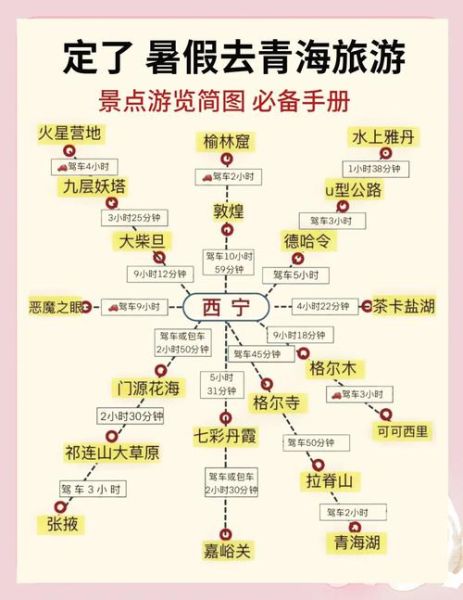 青海到青藏高原怎么走_青藏高原旅游最佳时间