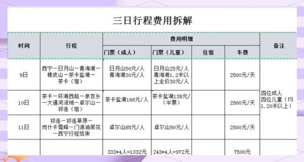 茶卡高原红驿站价格_茶卡高原红驿站多少钱一晚