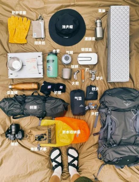 户外装备大全图片_新手如何挑选