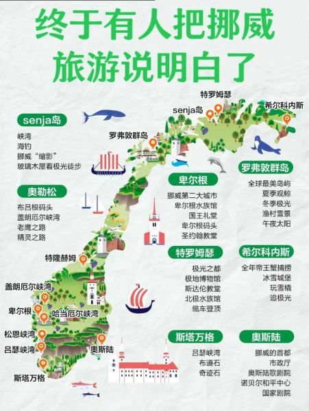 冰雪奇缘取景地在哪里_挪威峡湾旅行攻略