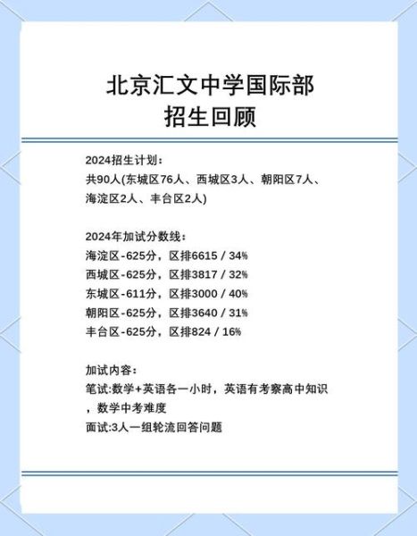 北京汇文中学怎么样_北京汇文中学招生条件
