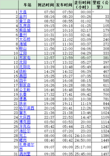 鞍山到北京火车时刻表_鞍山到北京高铁多久