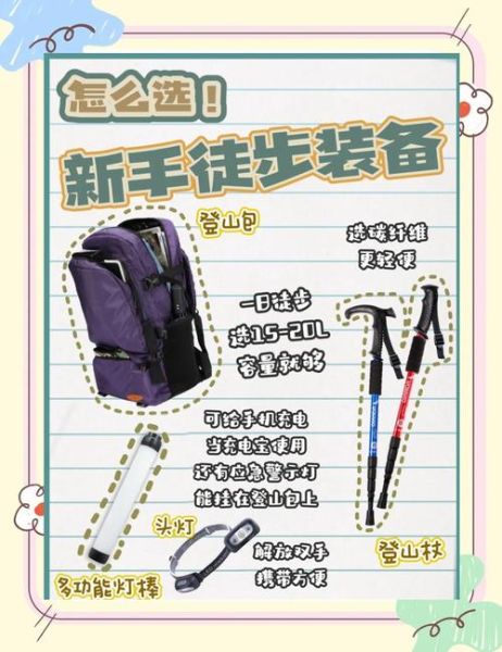 北欧户外怎么玩_极光徒步装备清单
