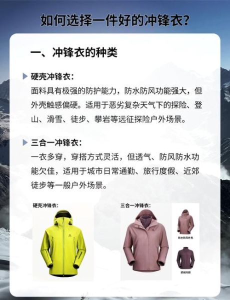 户外冲锋衣品牌排行_哪个牌子好