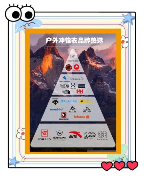 户外冲锋衣品牌排行_哪个牌子好