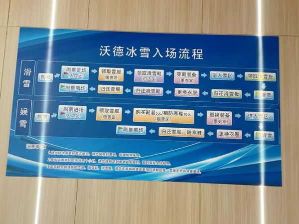 杭州冰雪科技怎么样_杭州冰雪科技做什么业务