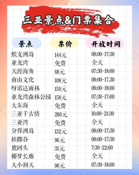 三亚冰雪世界门票价格_怎么买最划算