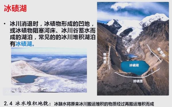 冰川高原在哪里_冰川高原形成原因