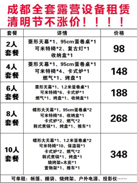 户外用品厂家怎么选_户外装备代工价格是多少
