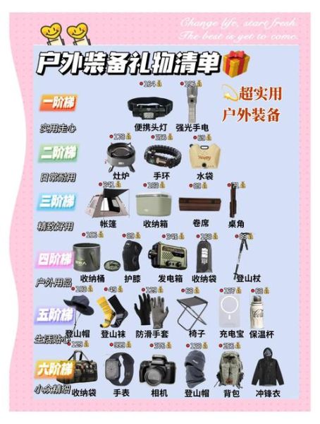 户外装备有限公司哪家好_如何挑选高性价比户外装备