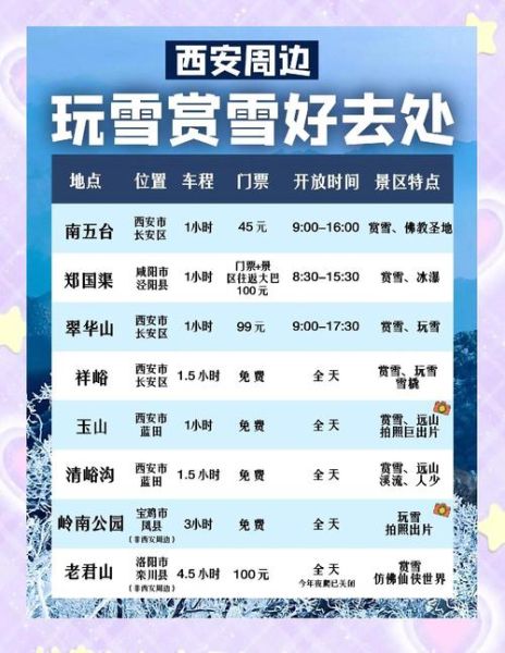 临潼绿地冰雪节门票价格_怎么去最方便