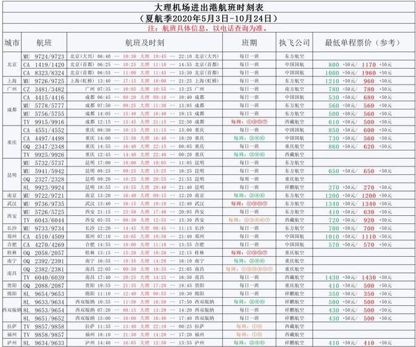 北京飞大理机票价格_北京到大理航班时刻表
