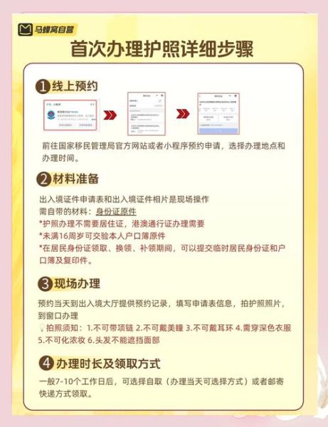 北京办理签证需要哪些材料_北京签证办理流程多久