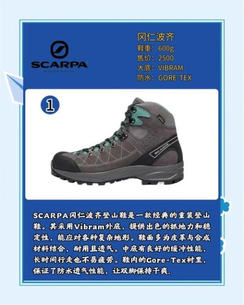 户外登山必备装备清单_新手第一次登山穿什么鞋