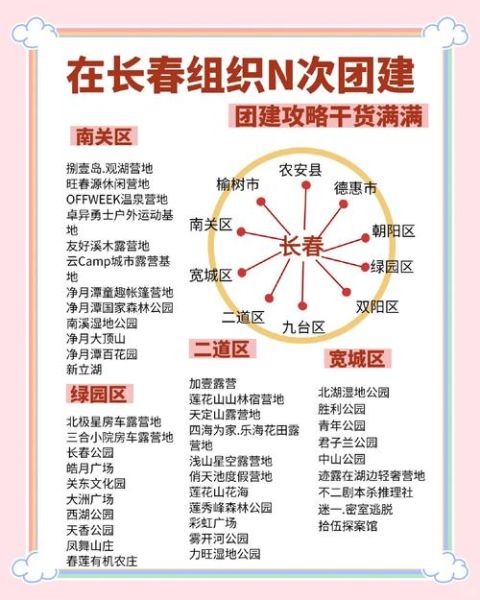 吉林市户外群怎么加入_吉林市户外群有哪些活动