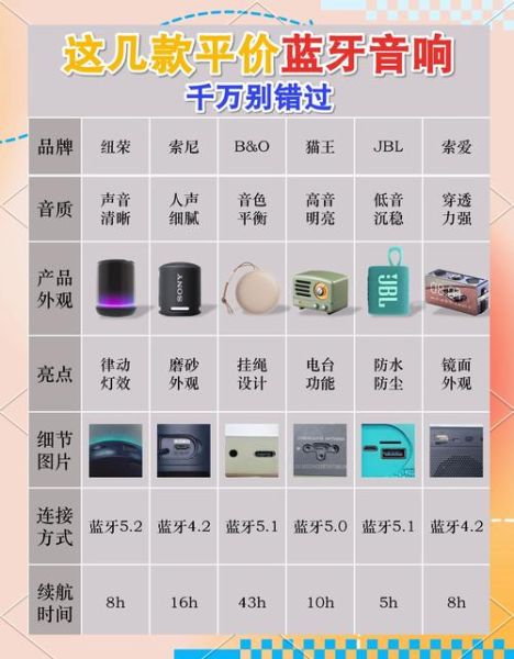 户外蓝牙音箱哪个牌子好_户外蓝牙音箱怎么选