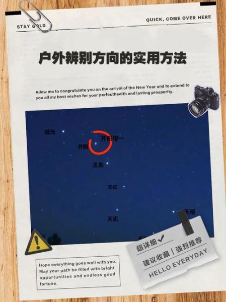 户外指南针怎么用_野外迷路如何辨别方向