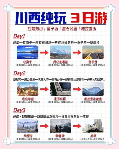 高原旅游景点推荐_高原旅游注意事项有哪些