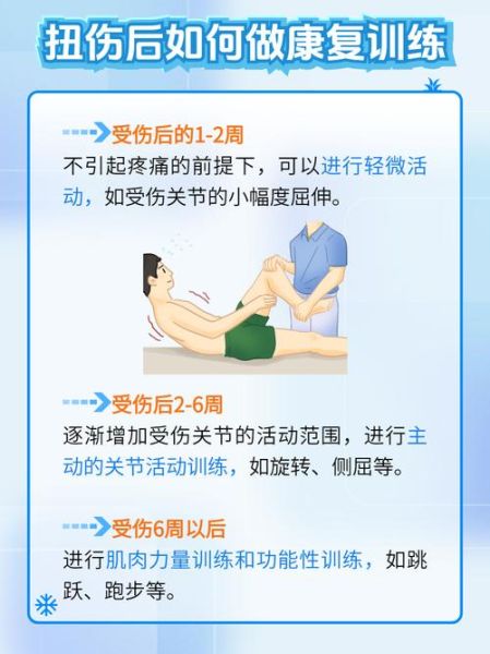 户外扭伤怎么处理_徒步擦伤如何快速止血