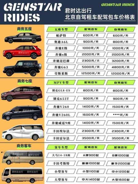 北京车牌出租多少钱一年_北京车牌出租合法吗