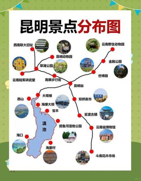 南高原昆明旅游最佳时间_昆明南高原海拔多少米