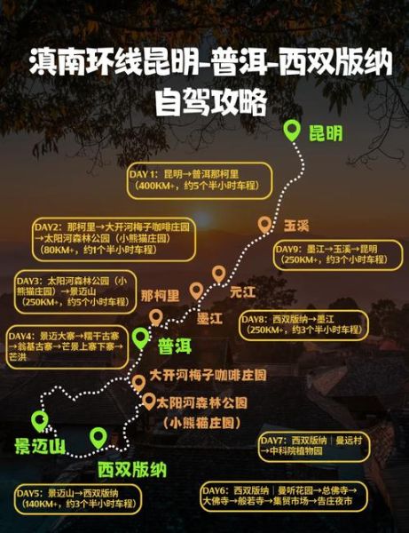 南高原昆明旅游最佳时间_昆明南高原海拔多少米