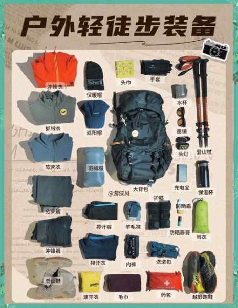 户外徒步装备清单_新手如何挑选登山鞋
