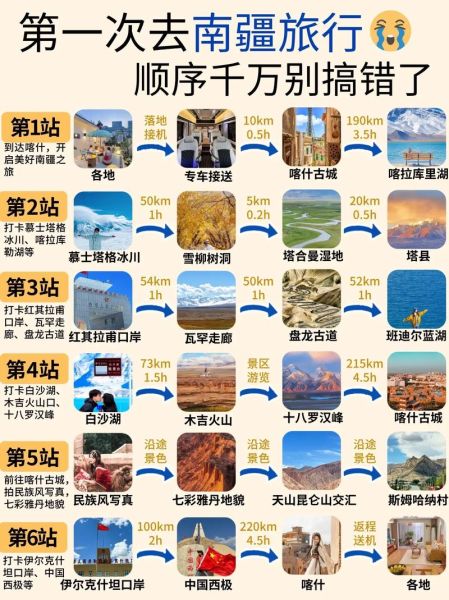 帕尔米高原在哪里_去帕尔米高原最佳时间