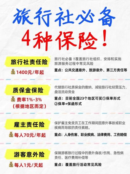 高原游保险怎么选_高原旅游保险买哪种好