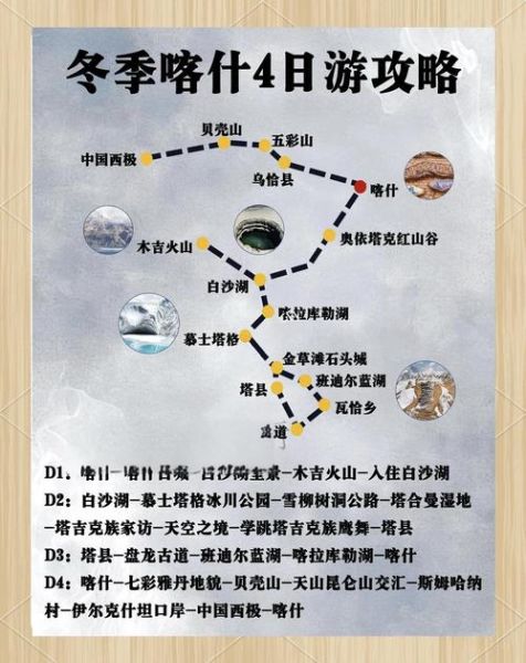 飞雪的高原在哪里_飞雪的高原最佳旅行时间