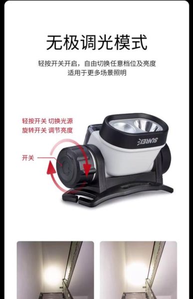 户外头灯怎么选_露营灯哪个牌子好