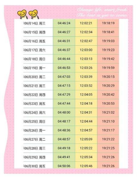 北京几点天亮_北京日出时间查询