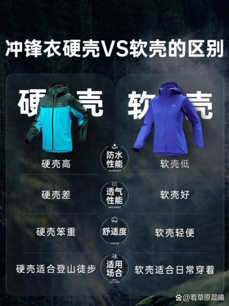 户外软壳和冲锋衣区别_软壳怎么选