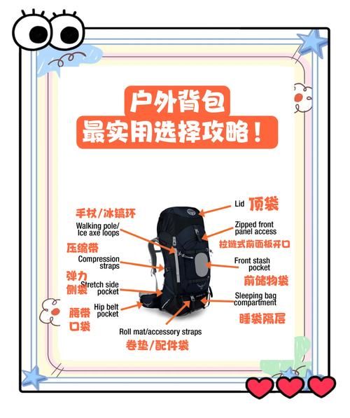 户外露营装备清单_如何挑选徒步背包