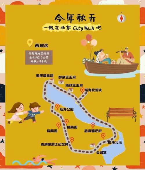 天涯户外北京怎么报名_天涯户外北京路线推荐