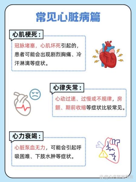 心脏病能上高原吗_高原心脏病急救方法