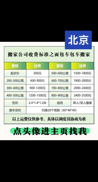 北京国际搬家哪家好_如何节省费用