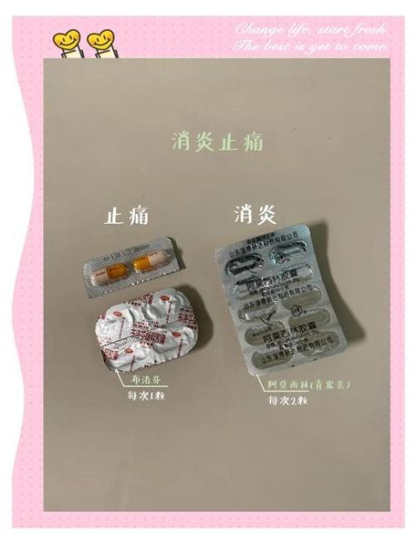 高原反应急救方法_去高原前必备药品清单