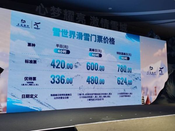 成都冰雪世界门票价格_怎么买最划算