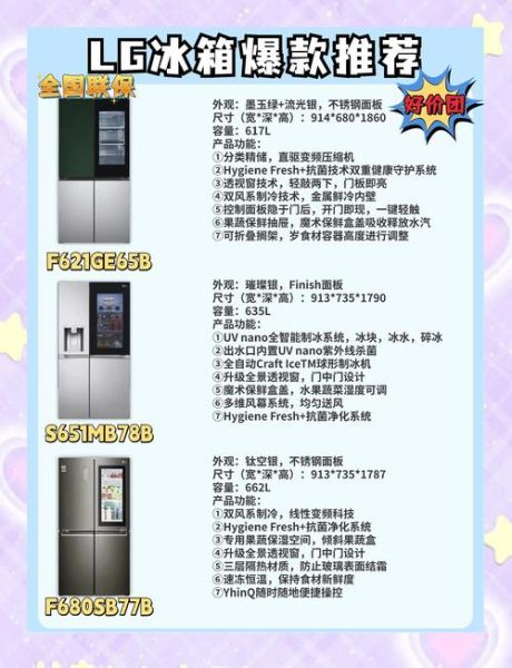 lg冰雪冰箱怎么样_lg冰雪冰箱售后电话