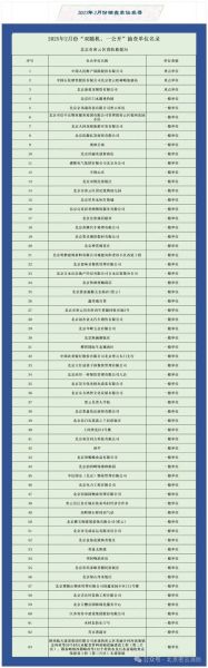 北京市消防局地址在哪_消防局几点上班