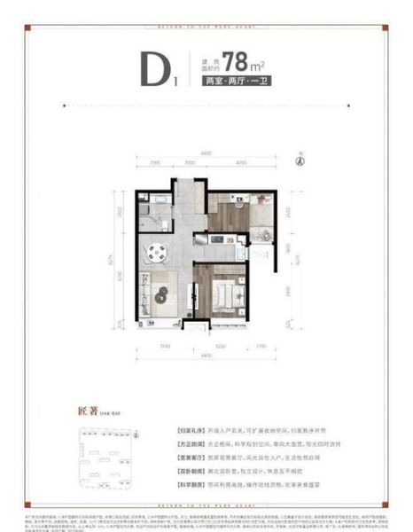 北京橡树湾房价走势_值得买吗