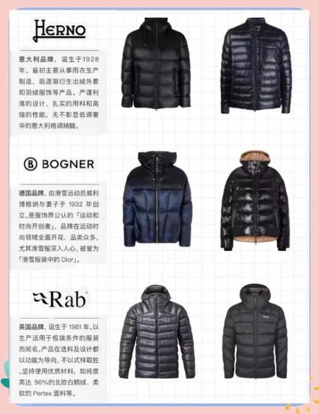 国外户外品牌大全_哪些品牌值得买